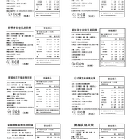 貝果營養標示（估算值）