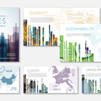 Social Responsibility Report