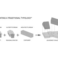 Golden Key Chalet - Concept architectural - ©LEAinvent