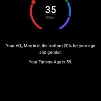 Improving VO2 Max