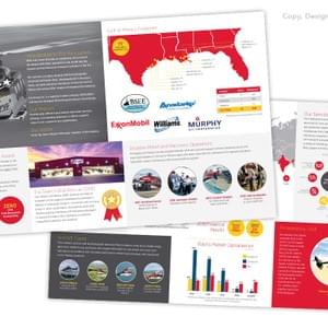 Copy, Design and Printing