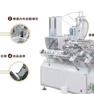 諾威合格認證與專業技術