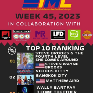 NUMBER 1 on th Euro Indie Chart!