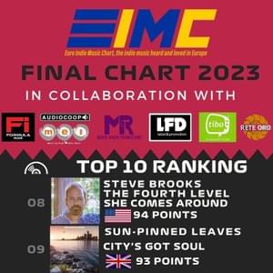 NUMBER 8 for the year on the Euro Indie Chart!
