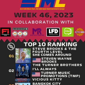 NUMBER 1 for second week on the Euro Indie Chart!