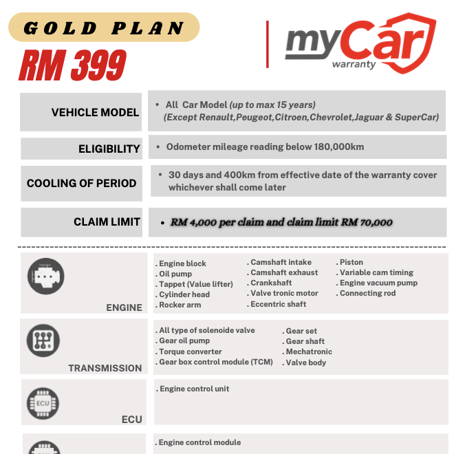 SILVER PLAN