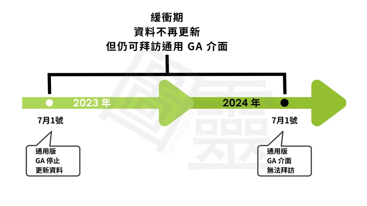 深入理解Gamma：解析其在科研与产业中的应用前景 (深入理解高并发编程pdf百度网盘)