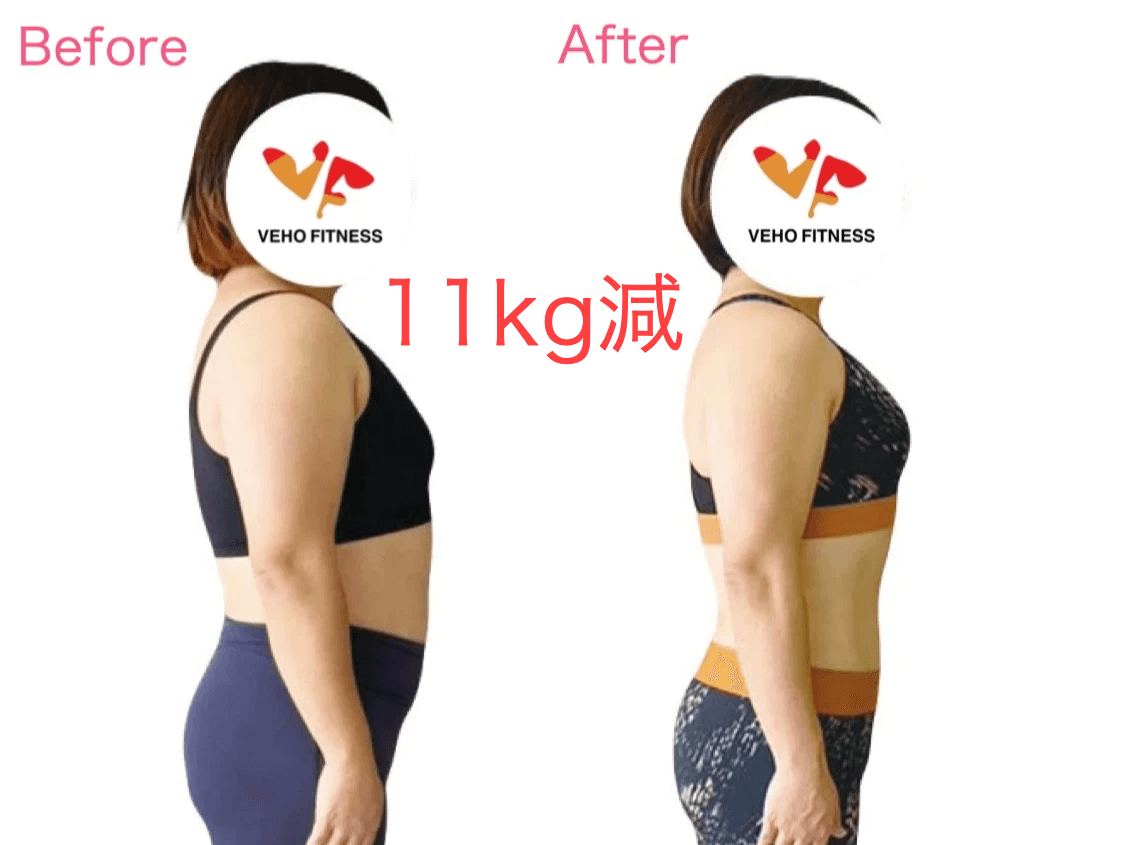 VEHO FITNESS ダイエット事例