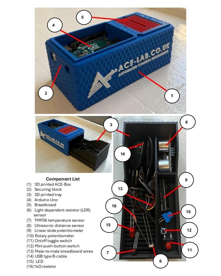 ACE-Box Base + Sense component list and labelled hardware