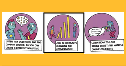 Learn how to talk about the inclusive Aotearoa you want to see