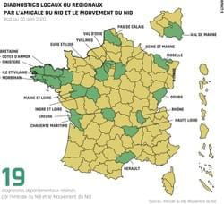 Diagnostics locaux et nationaux par l'Amicale du Nid et le Mouvement du Nid