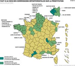 Implantation de FACT-S au sein des commissions départementales pour la prostitution