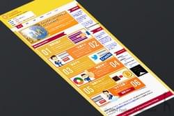 CryptAd / Bitcoin情報サイト