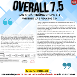 Bạn học sinh đạt band cả 4 kỹ năng đã feedback rằng "theo học cùng IELTS TUTOR là bước ngoặt lớn với bạn" vì sự chỉn chu, tận tâm, chữa kỹ càng qua từng bài làm một / từng lần làm của giáo viên đã giúp bạn hiểu đúng bản chất của bài. ☺️☺️ =============== Trăm ngàn feedback yêu thương của HS IELTS TUTOR [https://www.ieltstutor.me/hall-of-fame](https://www.ieltstutor.me/hall-of-fame...) Một hai feedback thì có thể không tin nếu feedback lên đến hàng ngàn thì còn chờ gì nữa mà không liên lạc IELTS TUTOR =============== IELTS TUTOR - Luyện thi IELTS ONLINE 1 kèm 1 đảm bảo đầu ra  Hotline: 0905834420 (Điện thoại/Zalo)