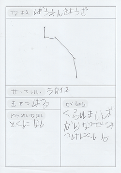 ぼうえんきょう座