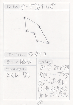 テーブルさん座