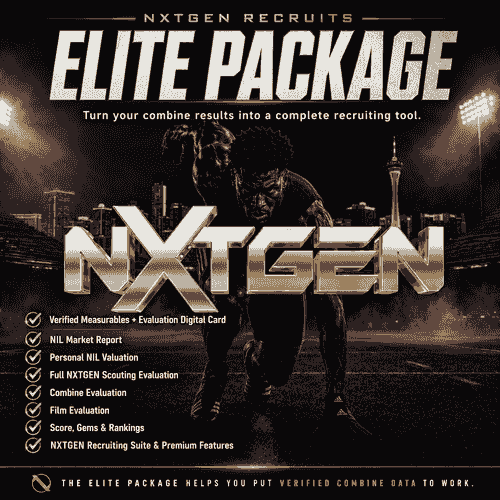 NXTGEN Recruits Elite Package +Add On