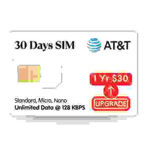 30 Days 128kbps IoT Data SIM