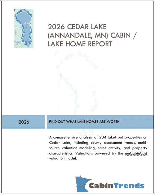 2026 Cedar Lake (Annandale, MN) Valuation Report
