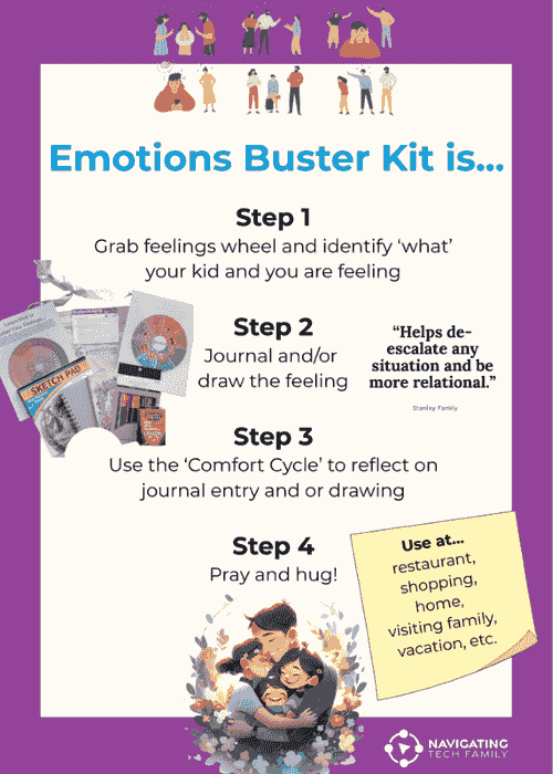 Emotions Buster Kit