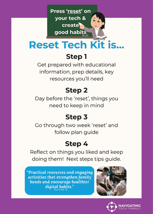 COMPLETE Reset Tech Kit