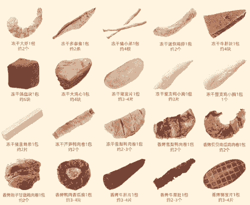 GDL8373**寵物零食肉干凍干(20款組合裝)