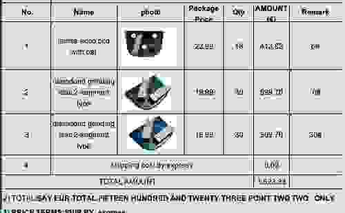 order summary for diamond tools for lavina grinder