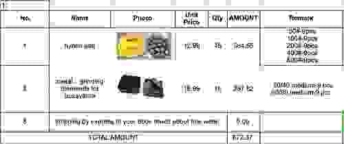 order summary of metal & hybrida pad for Husqavarna 510 grinder