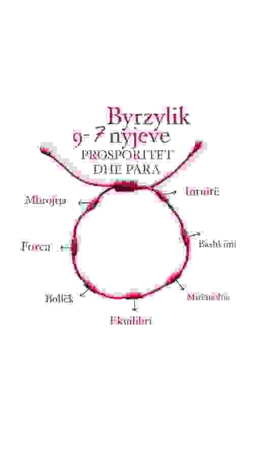 BYRZYLIK HAJMALI 