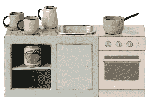 【預購到貨:01/11/25】新品廚房櫃 Kitchen counter, Mouse