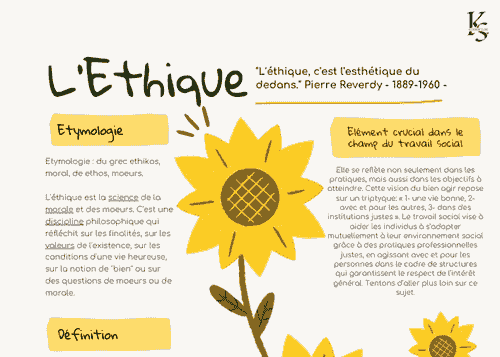 Fiche sur l'éthique