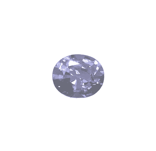 Spinel Colour Change