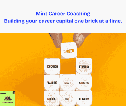 Discovery call $1,-Find out more about about what career changes are possible