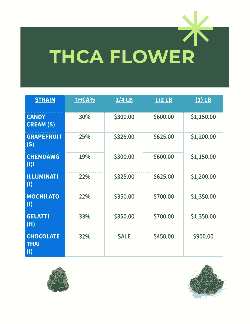 CLICK IMAGE TO SEE PRICING FOR THCA FLOWER