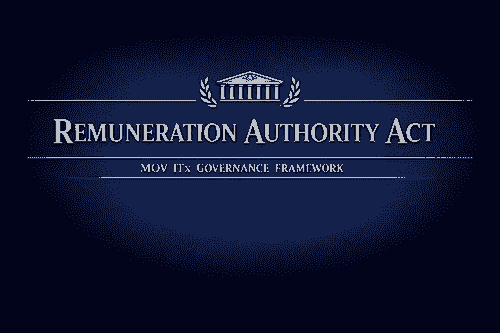 POP: Parliamentary Standards and Accountability Model Act 2026