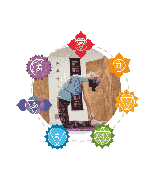 Book a Chakra Yoga Series