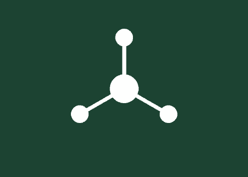 Ai Roadmap