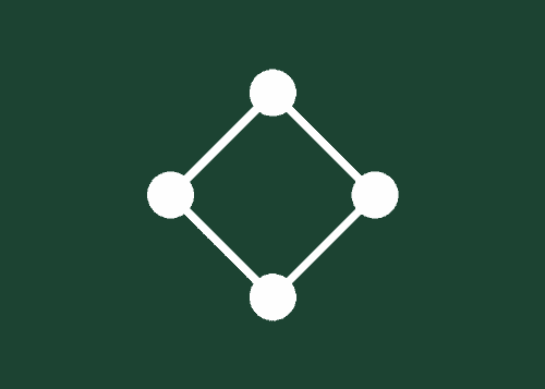 Systems Roadmap