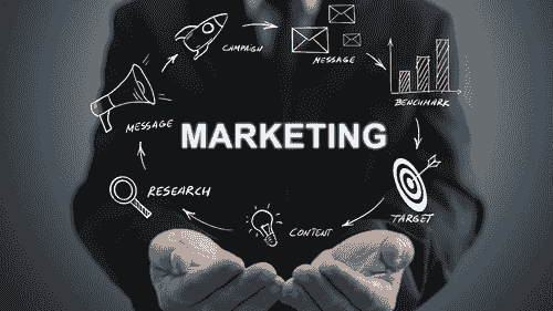 Curso Básico de Marketing Jurídico - video -