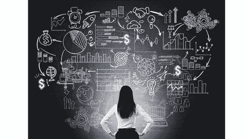 Curso Plan de Marketing