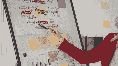 Curso Plan Operativo - video -