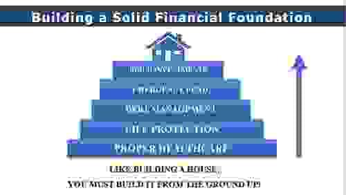 Bernard Narboneta Azores