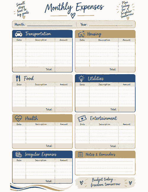 Monthly Expenses