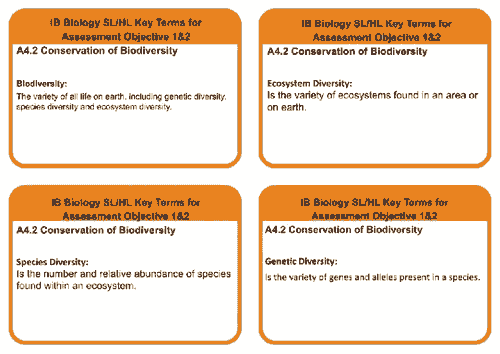 A4.2 SL/HL BIOLOGY CONSERVATION OF BIODIVERSITY KEYTERMS
