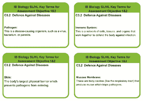 C3.2 BIOLOGY SL/HL DEFENCE AGAINST DISEASES KEYTERMS