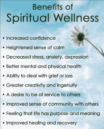 "Breakthrough Bundle " Package (12 Weeks) $3,000 (Focus: Connecting Faith to Daily Life).