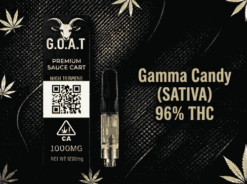 Gamma Candy Cartridge 1g