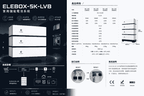 5度電 儲能電池