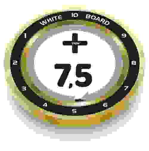 BAB 7,5+