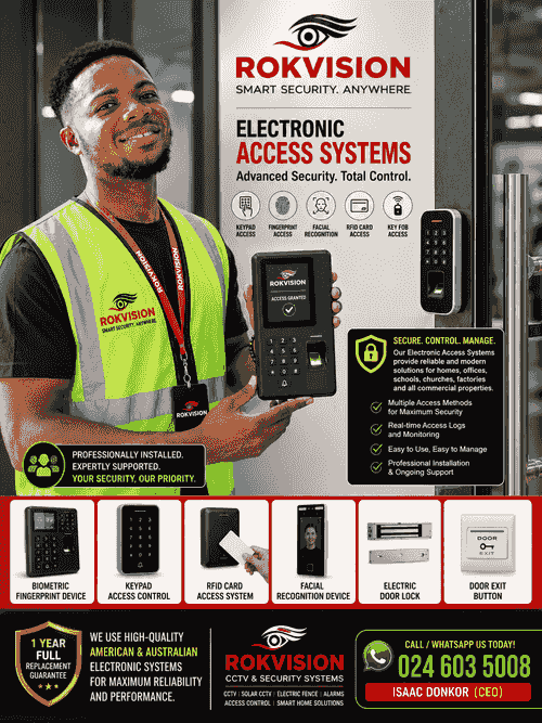 Electronic Access Control ( Email / Call for price)